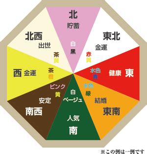 壁色 風水|風水鑑定士おすすめ【運気を上げる色の選び方】202…